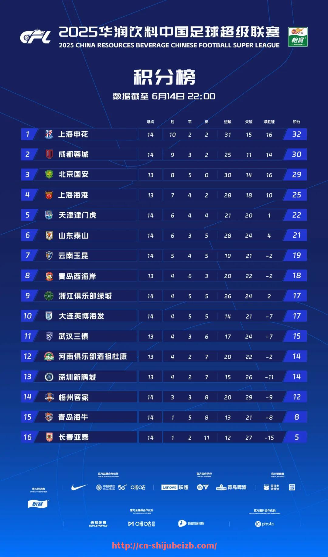 世俱杯直播-法甲球队的外号背后通常有什么样的文化内涵？（法甲球队介绍）